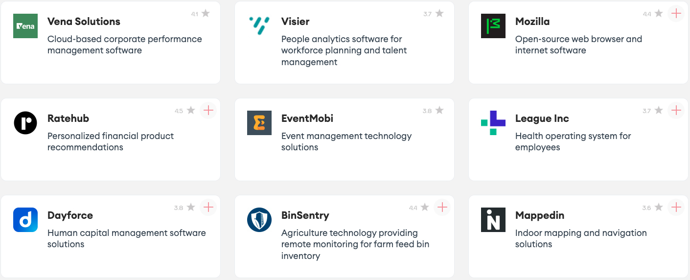 Jobfairr Dashboard